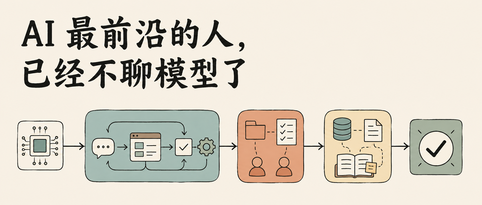 文章封面插画：AI 最前沿的人已经不聊模型了